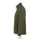 Sofshell Homme 280g Race SOL'S