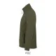 Sofshell Homme 280g Race SOL'S